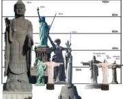 estatuas-do-mundo-1