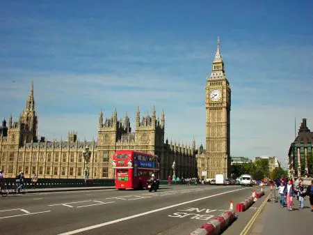Pontos Turísticos de Londres